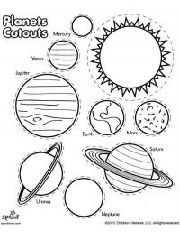 Nomes dos planetas