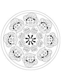 Mandala de Placas