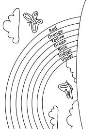 Cores do arco-íris