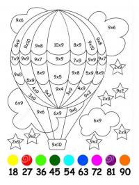Balão da multiplicação