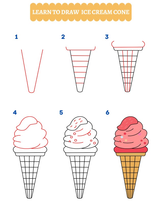 Como desenhar uma casquinha de sorvete