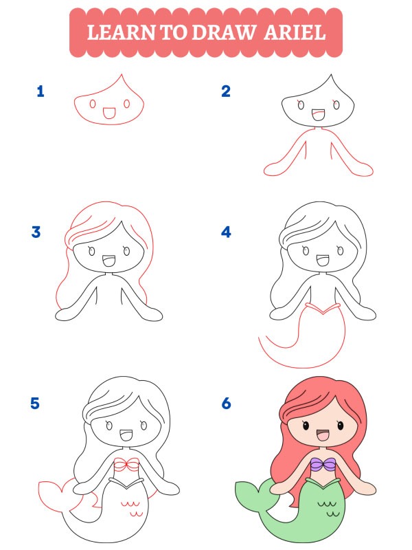 Como desenhar a Ariel, A Pequena Sereia