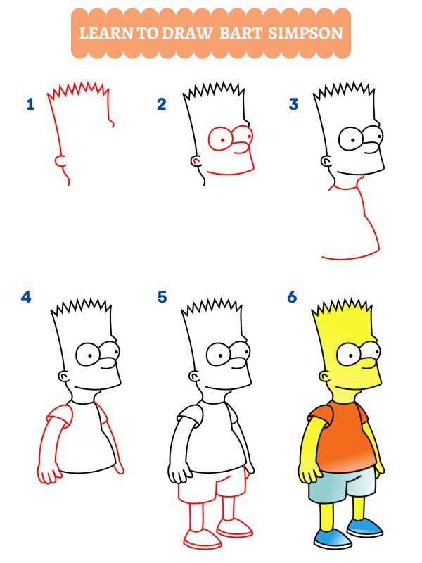Como desenhar o Bart Simpson