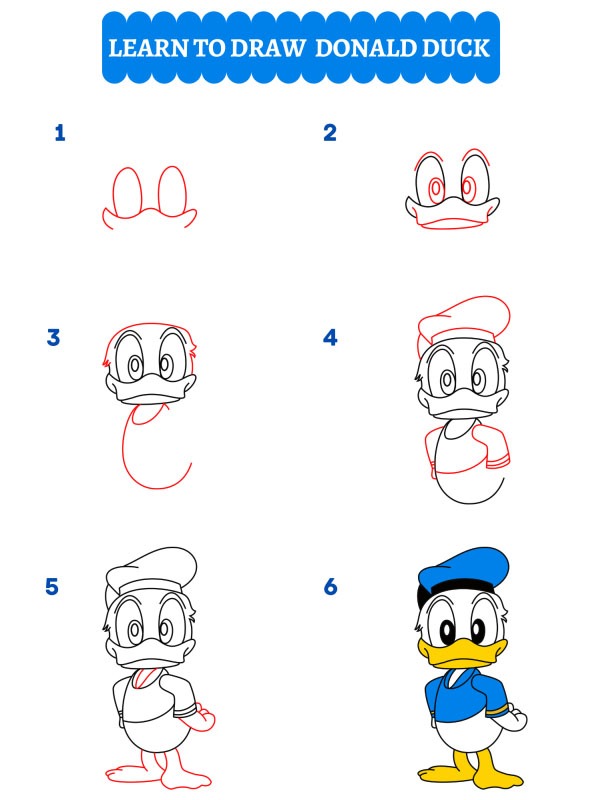 Como desenhar o Pato Donald?