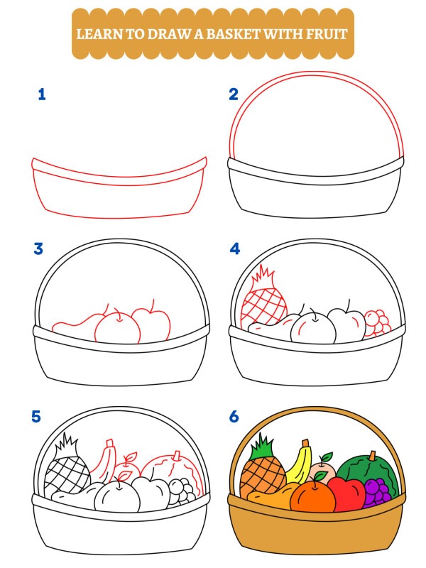 Como desenhar uma cesta de frutas