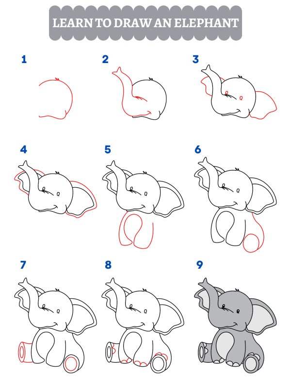 Como desenhar um elefante